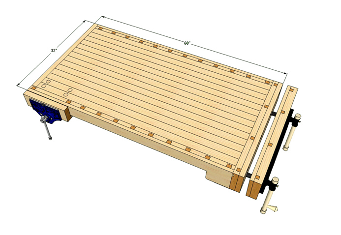 Bench Top Overview